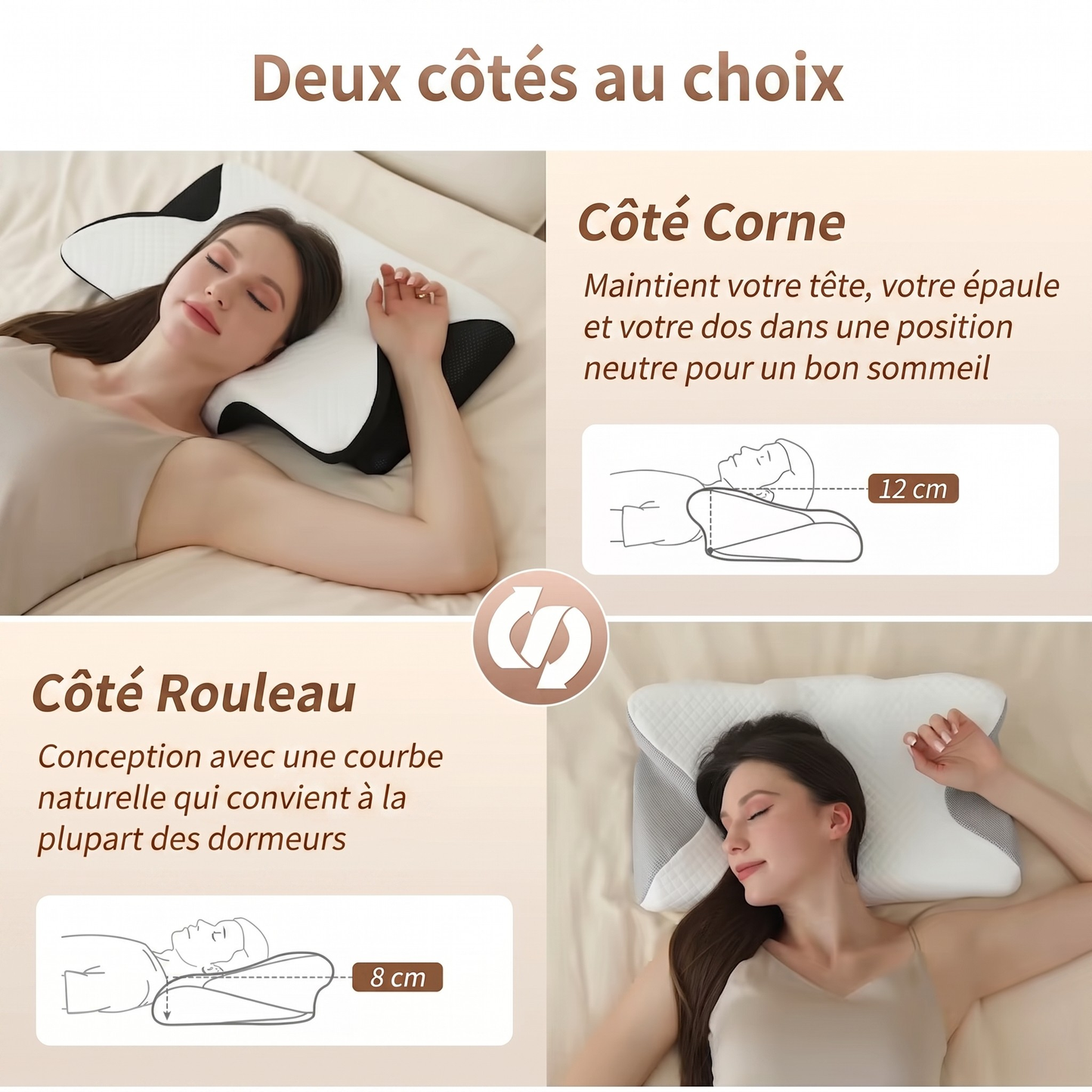 Oreiller ergonomique confortable garantissant des nuits paisibles