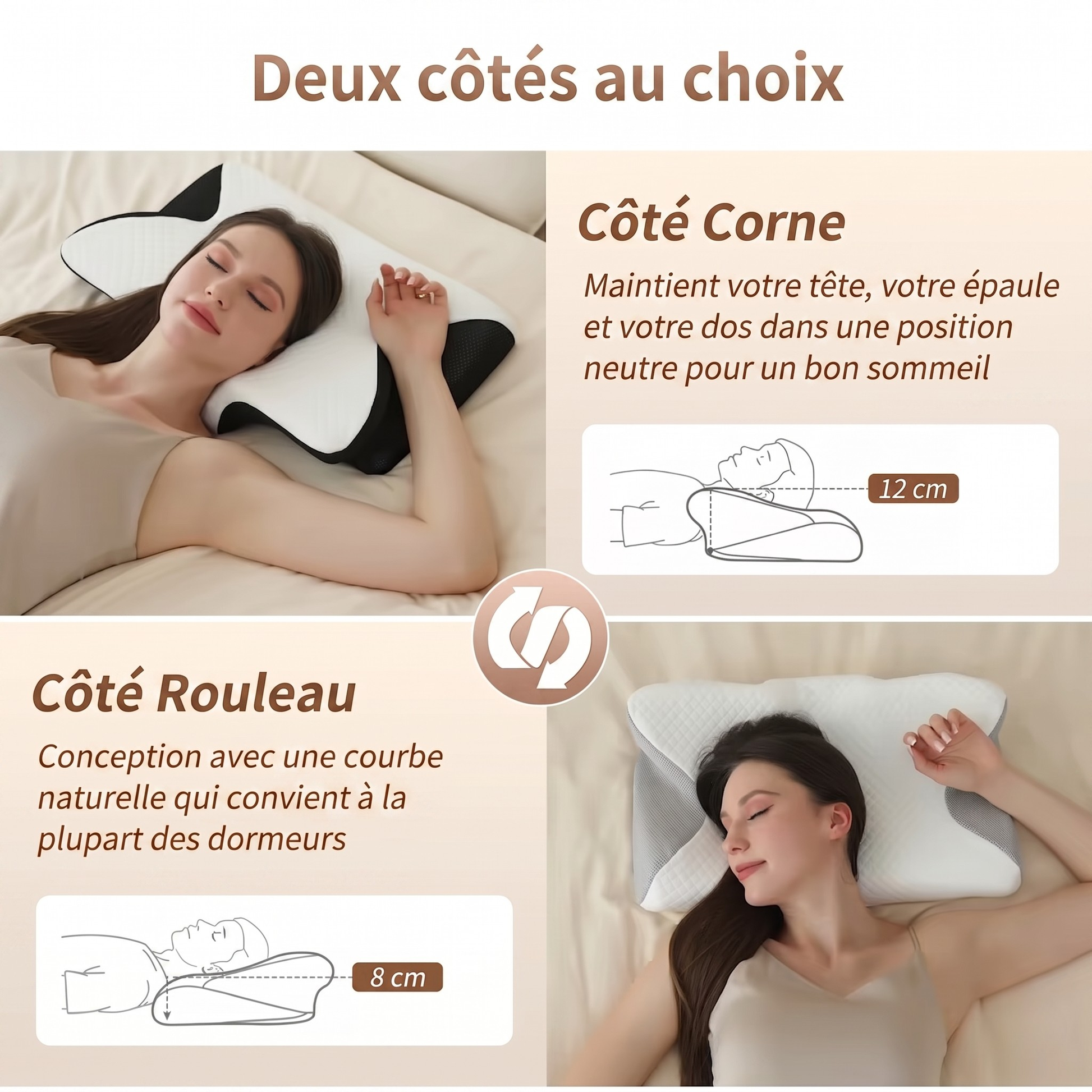 Oreiller ergonomique confortable garantissant des nuits paisibles